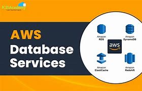 Image result for Amazon Database