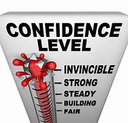 Image result for Confidence High Meter