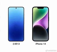 Image result for iPhone vs Xiaomi