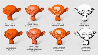 Image result for Cell-Shaded 3D-models