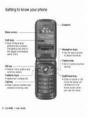 Image result for Phone Screen Parts