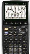 Image result for Texas Instruments Calculator TI-34