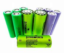Image result for Chinese Power Tool Battery Form Factor