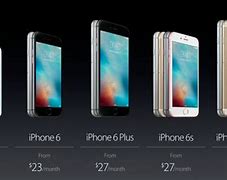 Image result for Size Comparison of iPhone 5S and 6s Plus