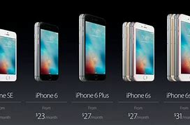 Image result for 5s 6s