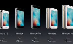 Image result for iphone se iphone 5 comparison