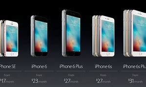 Image result for iPhone 5 Generation