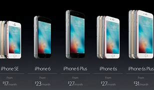 Image result for iPhone SE vs iPhone 6s Price