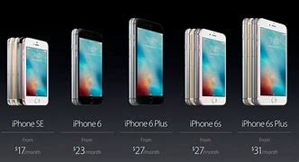 Image result for Apple iPhone 6s or Ap0le iPhone SE