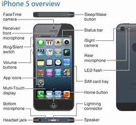 Image result for iPhone SE 3rd Generation Diagram