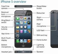 Image result for Apple iPhone SE Page Layout