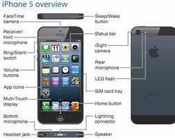 Image result for The Inside of a Apple SE Phone Digram