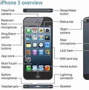 Image result for Bottom of the iPhone Diagram