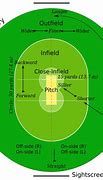 Image result for Cricket Field Drawing