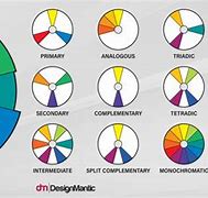 Image result for Logo Design Color Wheel