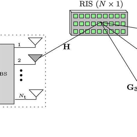 Image result for Arduino Voltage Sensor Circuit