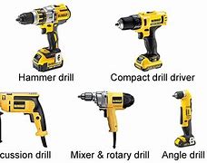 Image result for Different Types of Step Drills