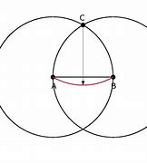Image result for Equilateral Arch