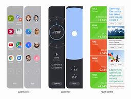 Image result for Samsung Edge Screen
