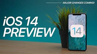 Image result for iOS 14 Changes