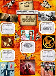 Image result for Visual Argument Essay Examples