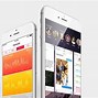 Image result for iPhone 6 Front