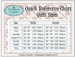 Image result for Queen Size Quilt Dimensions