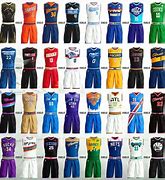 Image result for NBA Blue Uniforms