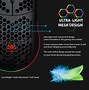 Image result for Professional Gaming Mouse