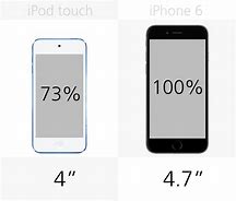 Image result for iPod Touch vs Iohone 6