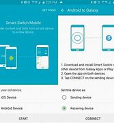 Image result for Samsung Smart Transfer