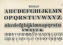 Image result for Fonts Like Times New Roman