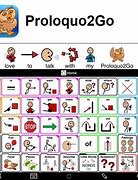 Image result for More Proloquo2Go