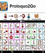 Image result for Proloquo2Go PC