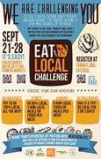 Image result for Eat Local Food Posters
