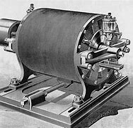 Image result for Nikola Tesla AC Motor