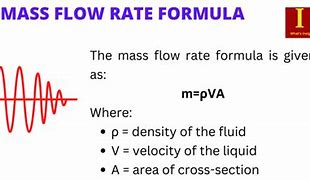 Image result for Mass Flow Rate Equation Unites