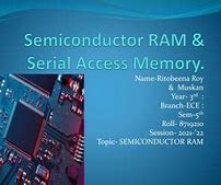 Image result for types of ram