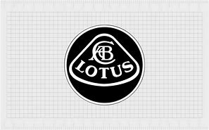 Image result for Lotus It Has E in It