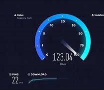 Image result for Speed Check Images Download