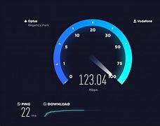 Image result for High Speed Internet Connection