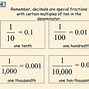 Image result for What Does Dotted Decimal Look Like