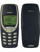 Image result for Nokia 2111