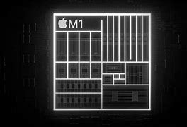 Image result for Apple M1 Wallpaper