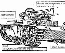 Image result for German Anti-Tank Rifles World War II