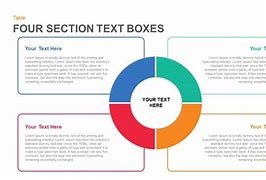 Image result for PowerPoint Templates 4 Boxes
