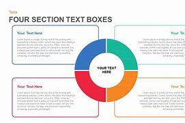 Image result for 4 Box Template