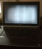 Image result for Dell Computer Screen Problem