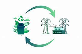 Image result for Energy Recycling