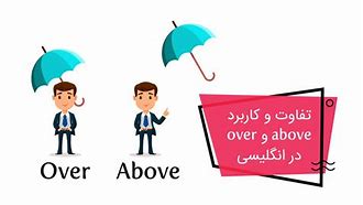 Image result for Over and above Idiom Illustration